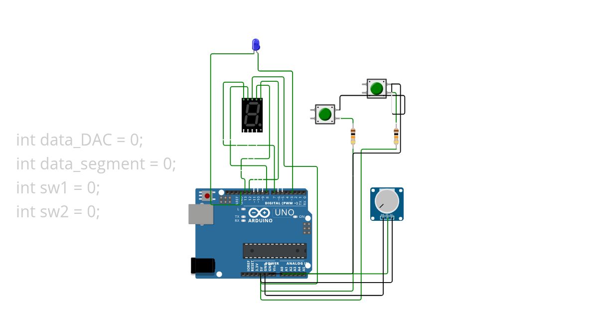 PAM 8 ckck simulation