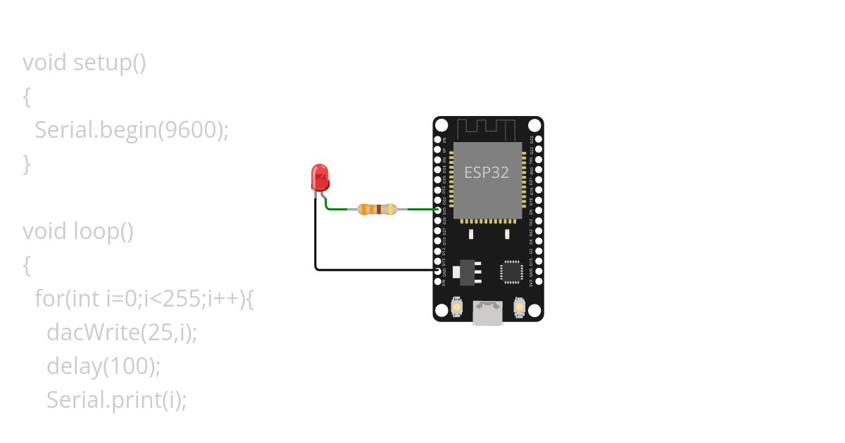 esp32-DAC simulation