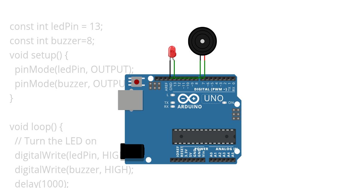 IOT simulation