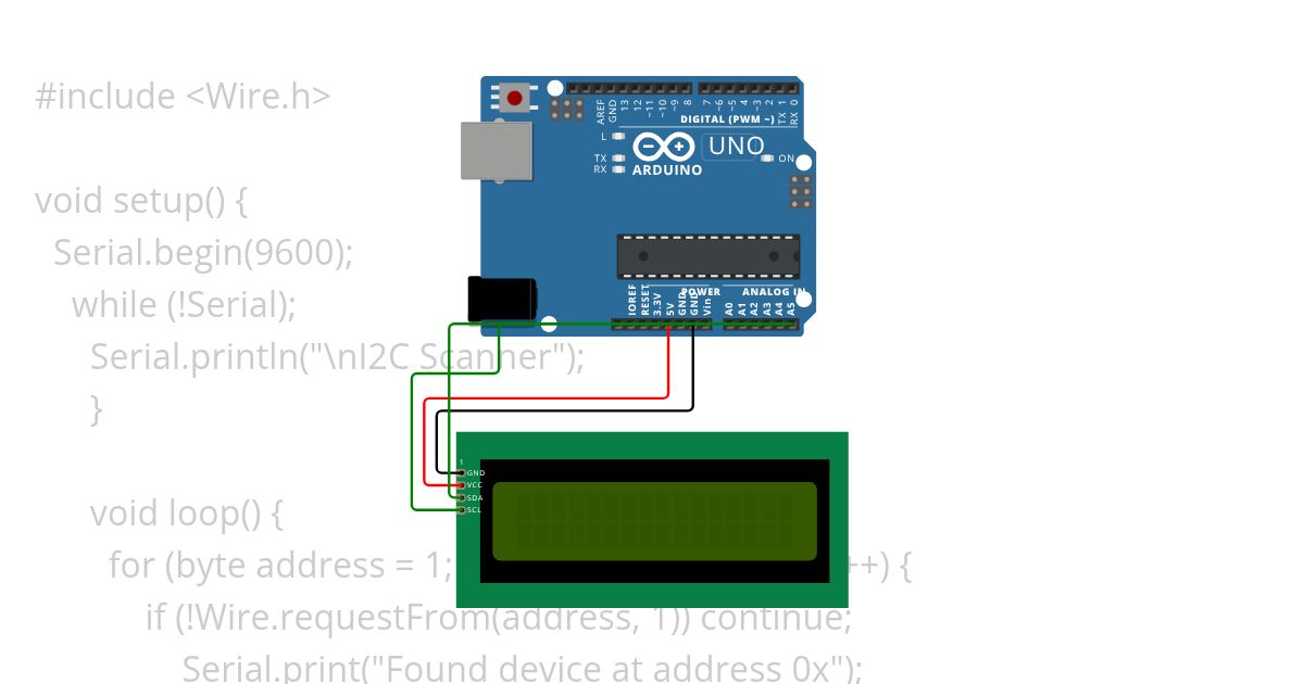 I2c simulation