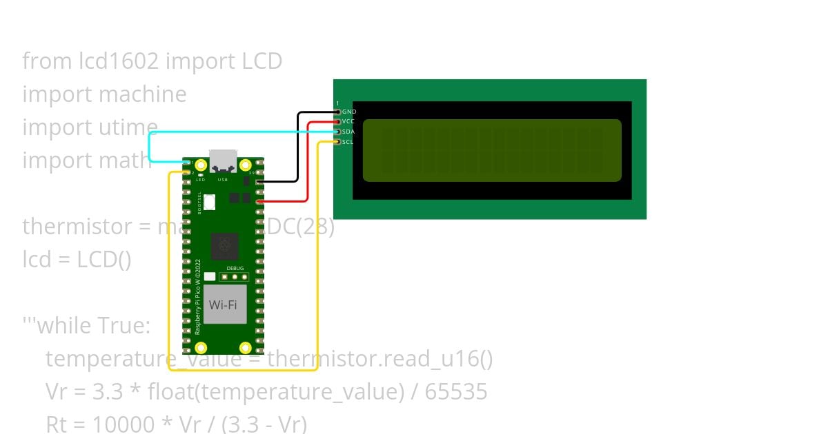 ROOM_TEMP_METER simulation