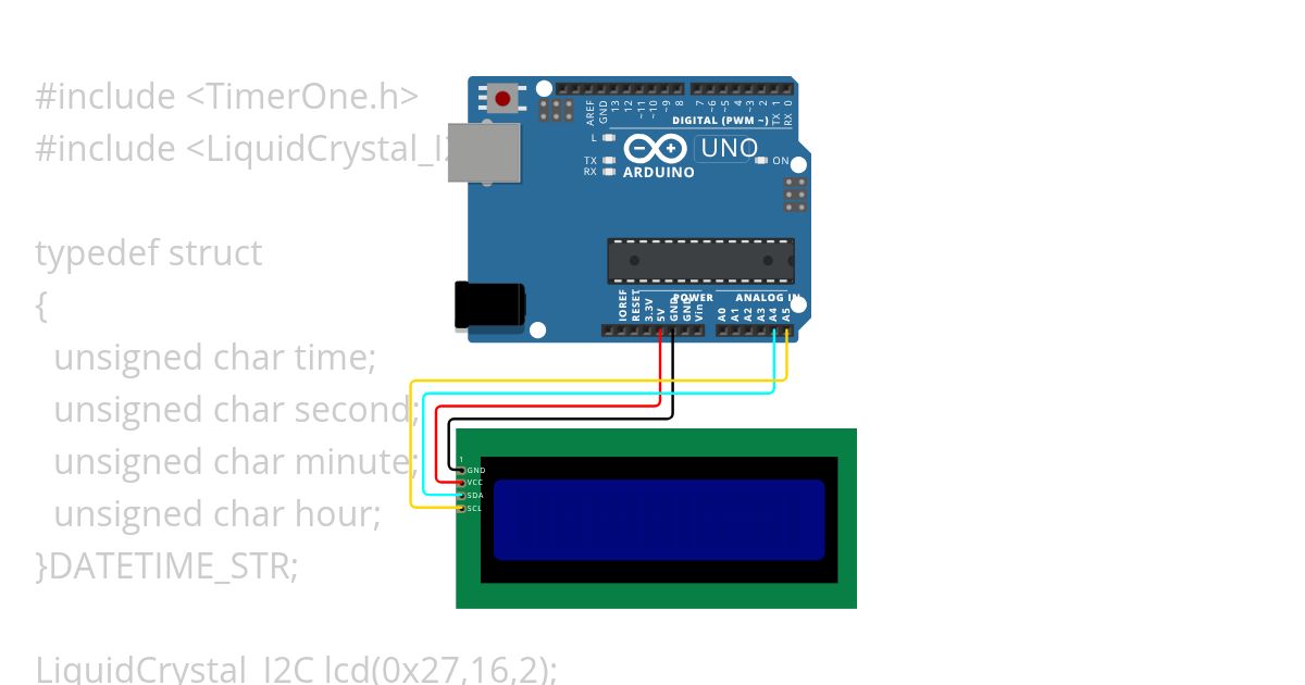 simpleClock simulation
