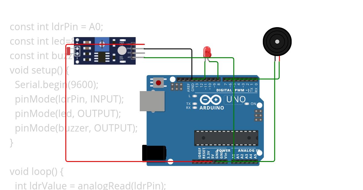 IOT Workshop day: 2 simulation