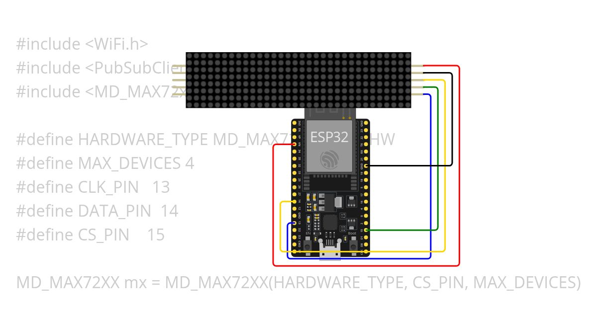 Matrix mqtt simulation