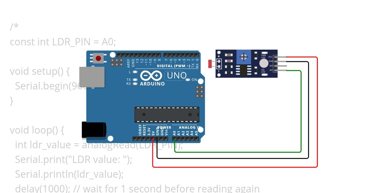 LDR (Light Sensor): simulation