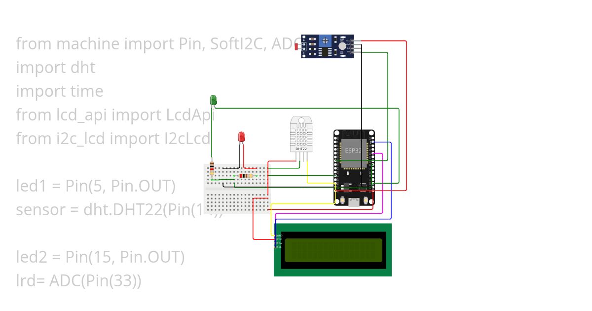 51900164 report simulation