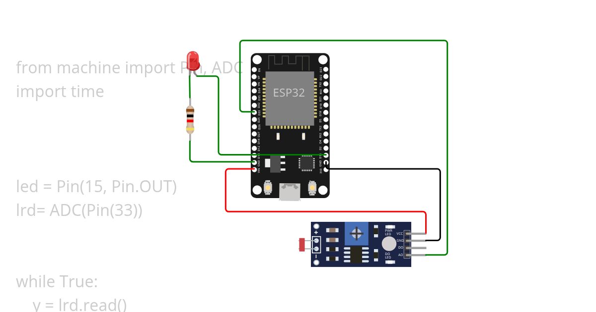 MicroPython Blink ESP32 Copy (3) simulation