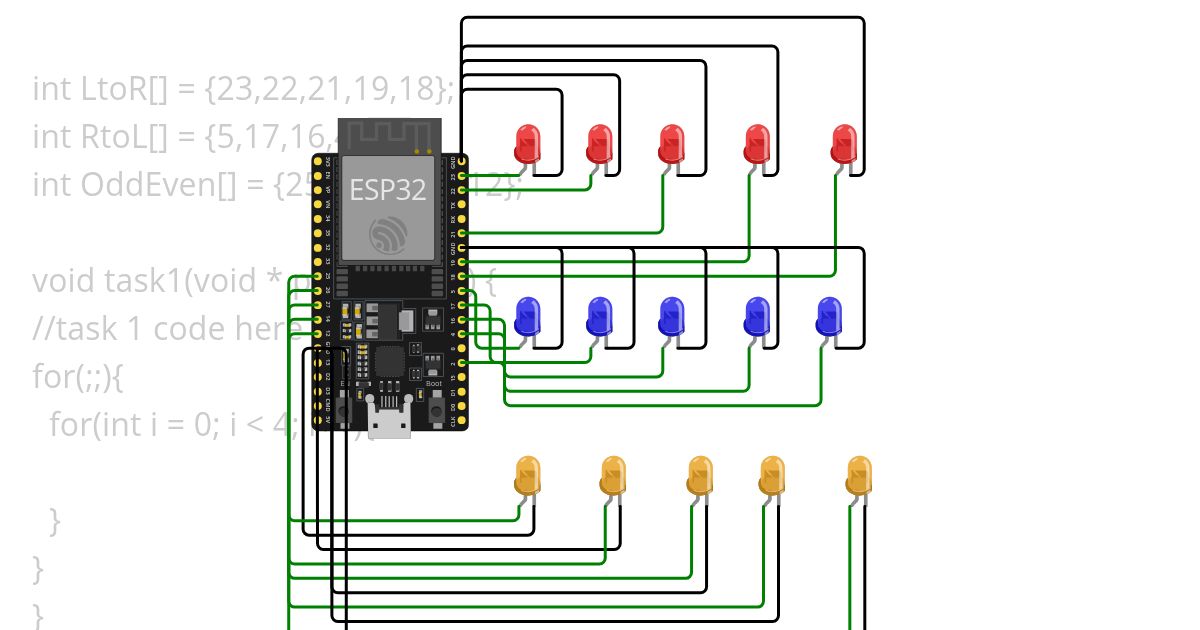 RTOS #2 simulation
