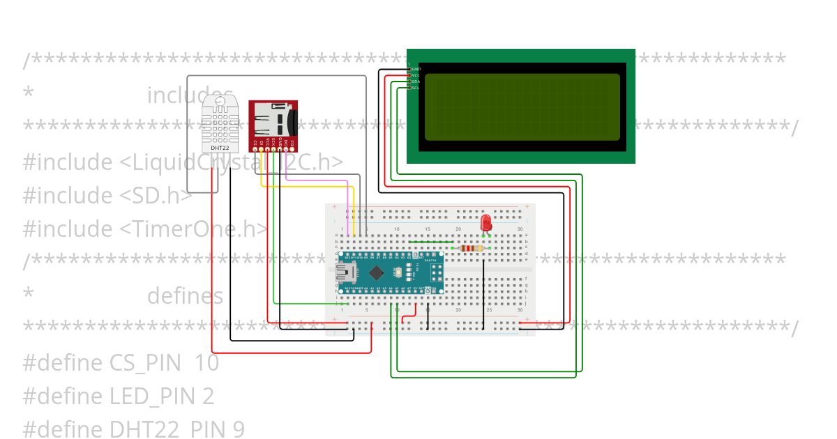 loginDataHub simulation