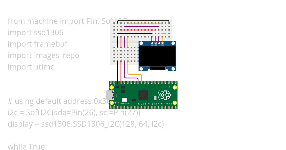 draw_images_bitmap PiPico(mycroPython) simulation