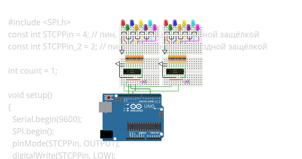 test Copy simulation