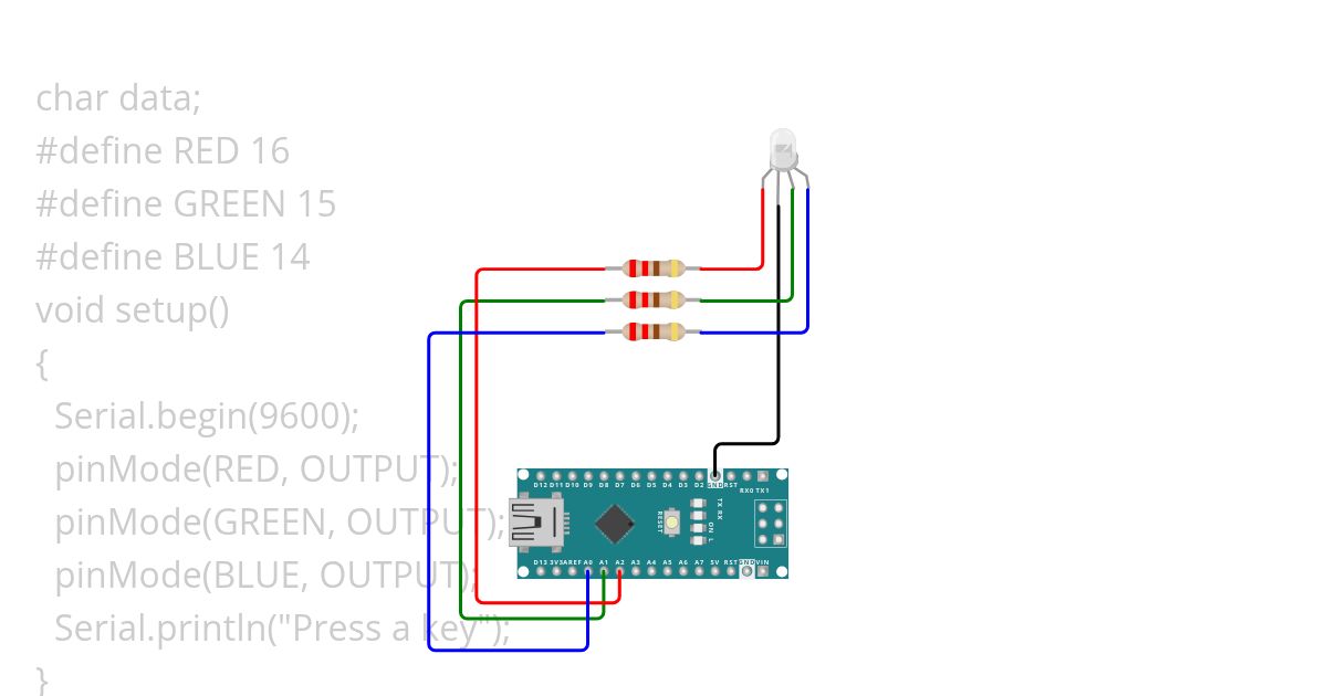 BLUETOOTH TEST simulation