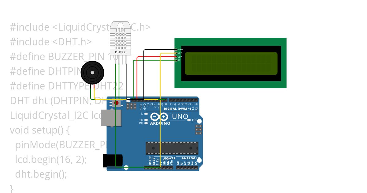Suhu Five simulation