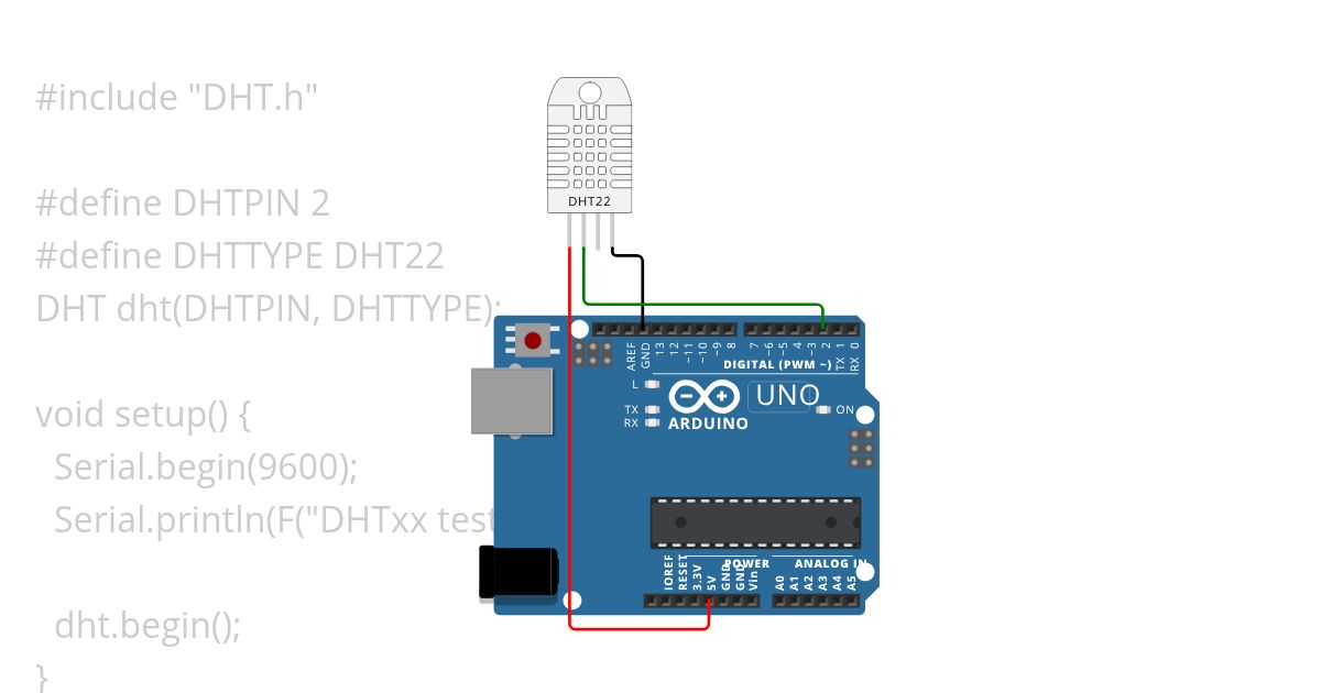 Pert12-DHT22 simulation