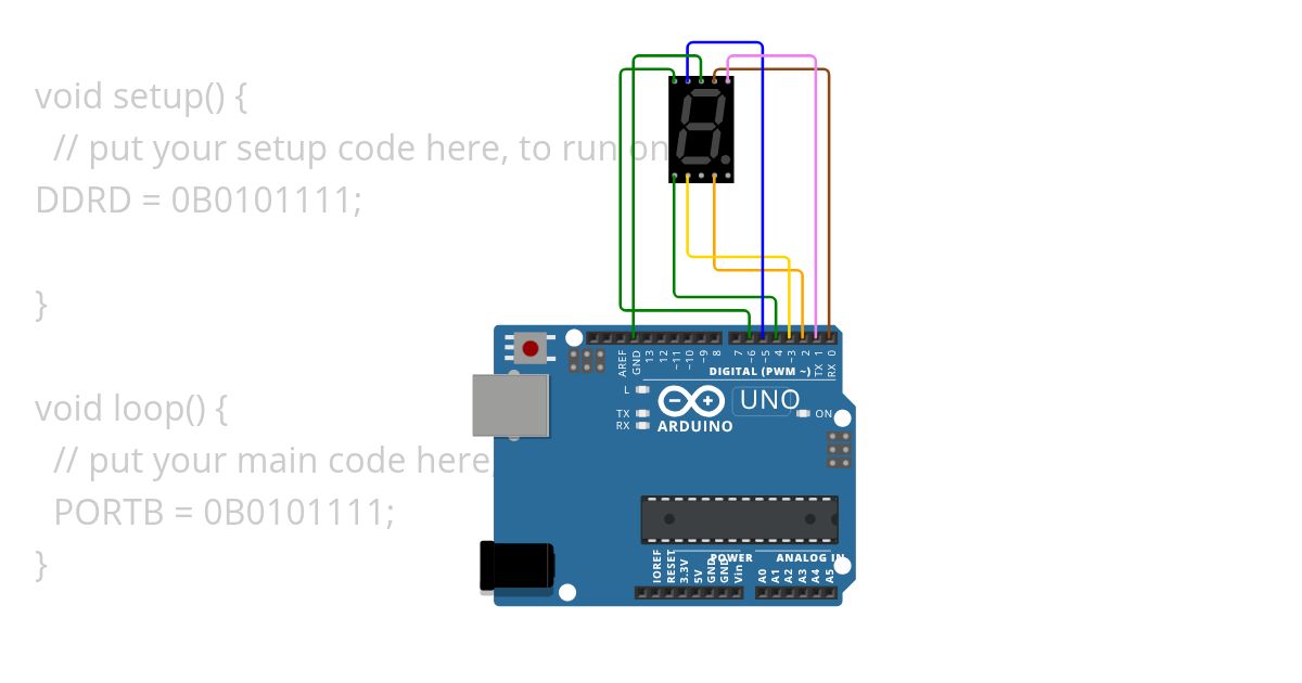 7-Segment 3-B simulation