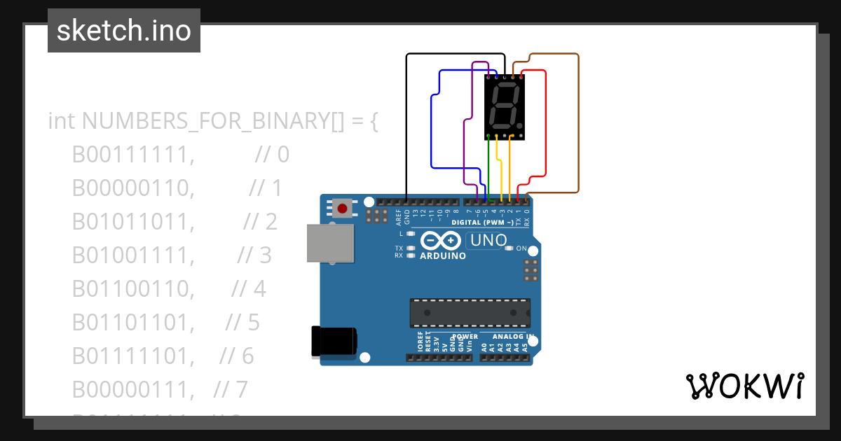 7-Segment 0-9 - Wokwi ESP32, STM32, Arduino Simulator