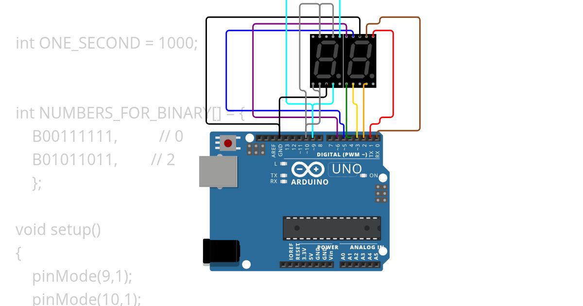 7-Segment 1-12 simulation