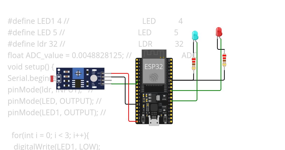 🧧 คําถามท้ายหน่วยการเรียนรู้ 4-2 simulation