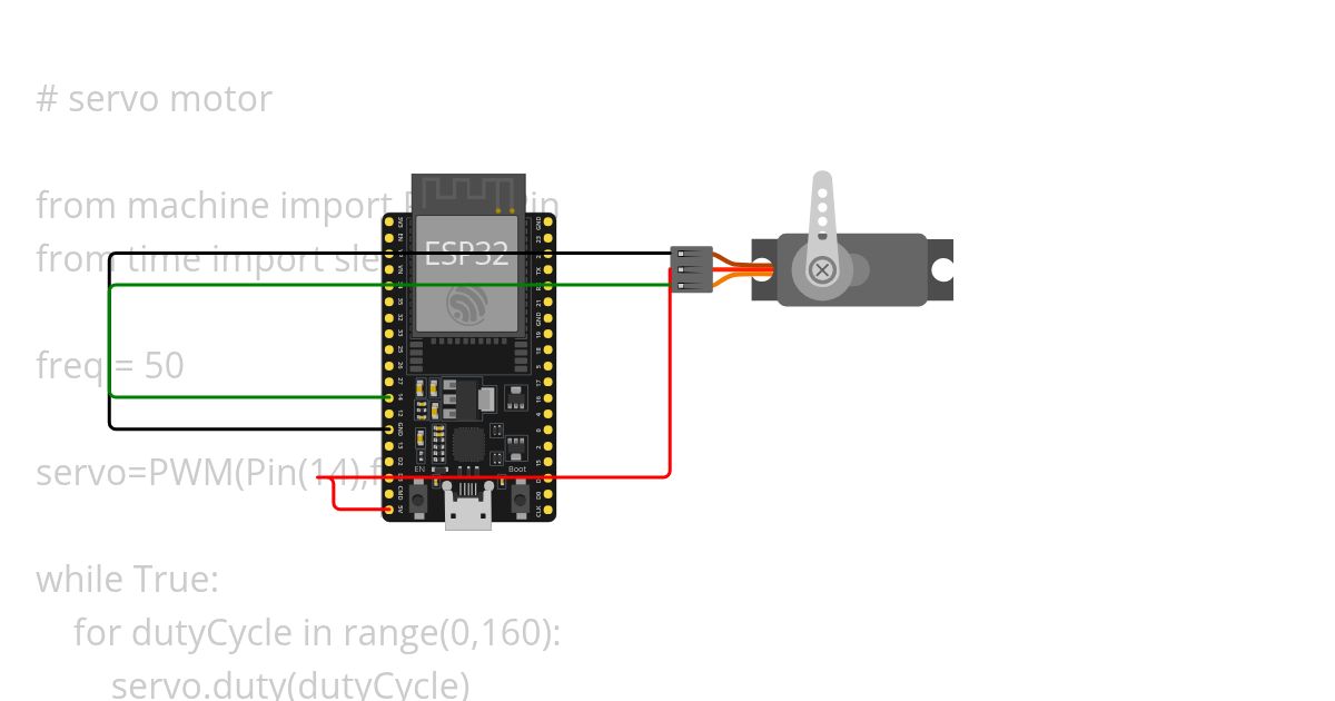 Servo simulation