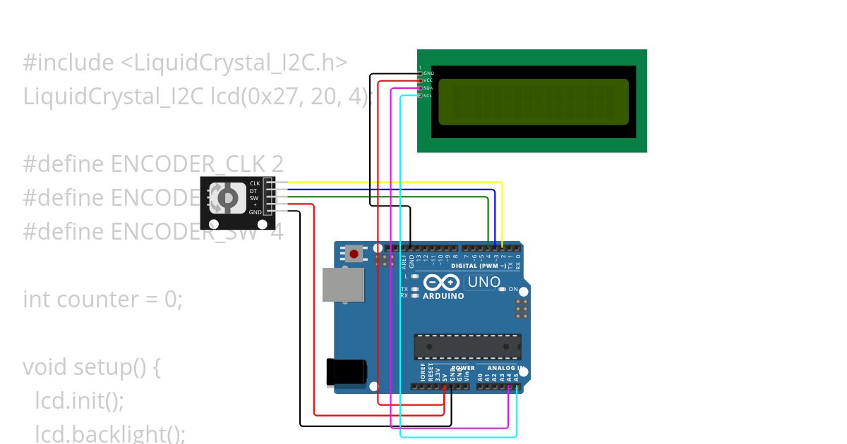 Pert14-Rotary Encoder simulation