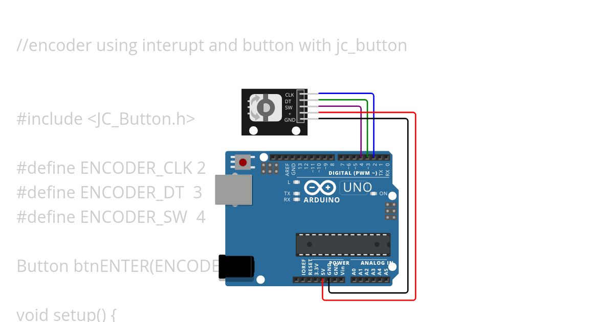 encoder interupts+button simulation