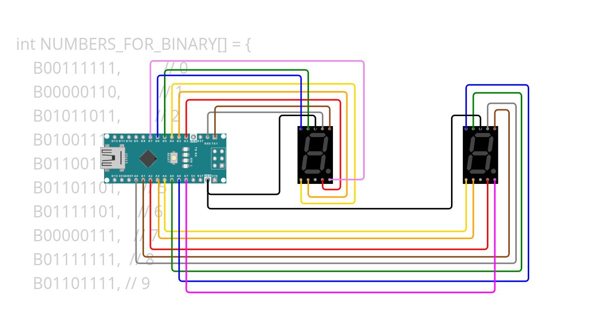 7 SEGMENTS NUMBERS FROM 0 TO 99 simulation