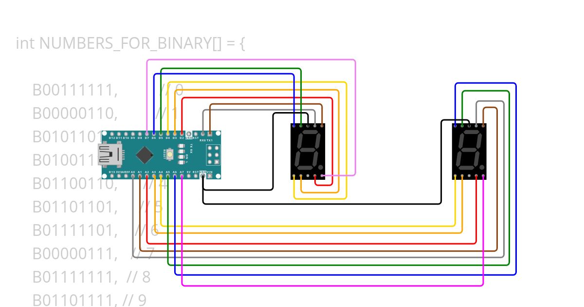 7 SEGMENTS NUMBERS FROM 0 TO 99 Reverse simulation