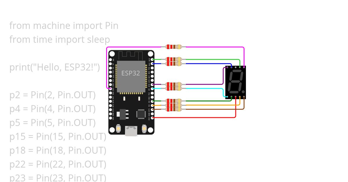MicroPython Blink ESP32 Copy (3) simulation