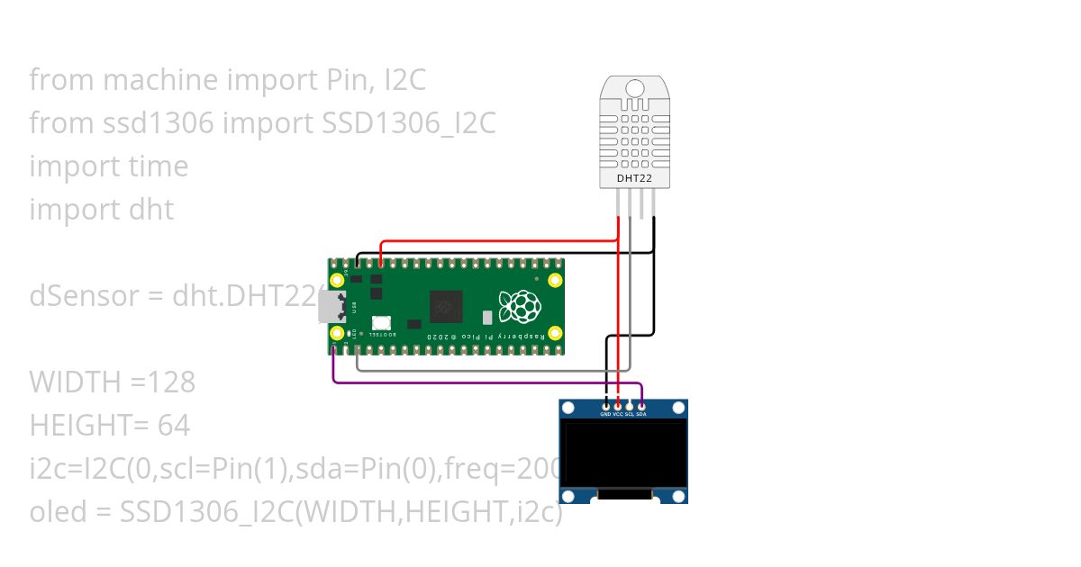 DHT22_Oled simulation