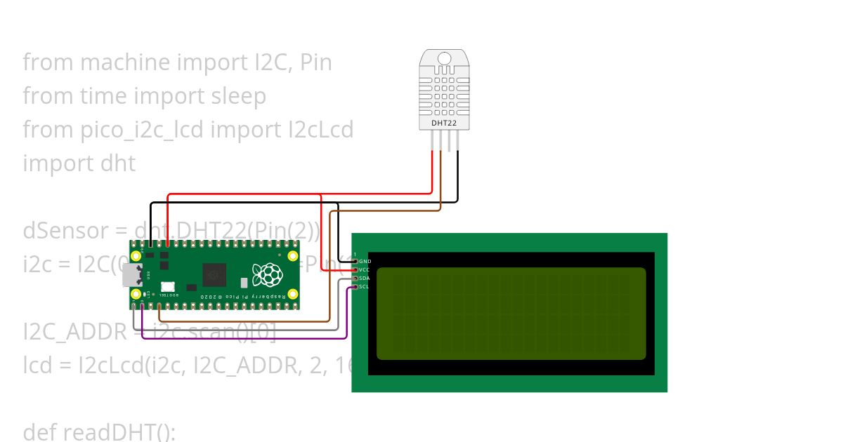DHT22_Oled_Pipico simulation