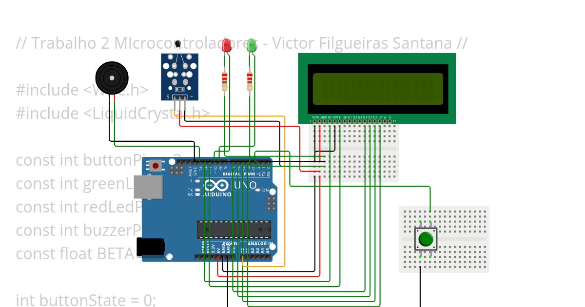 trabalho2_micro simulation