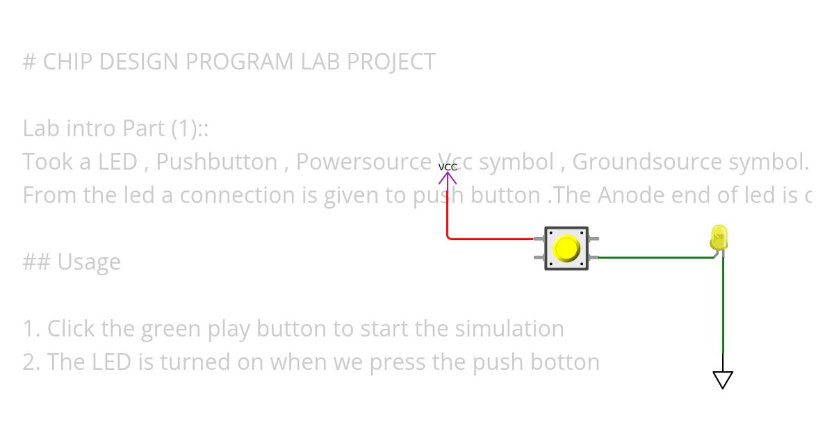 LAP PROJECT PART 1 simulation