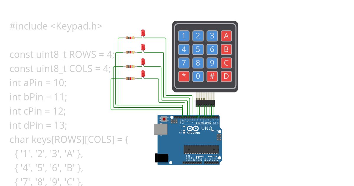 keypad  simulation
