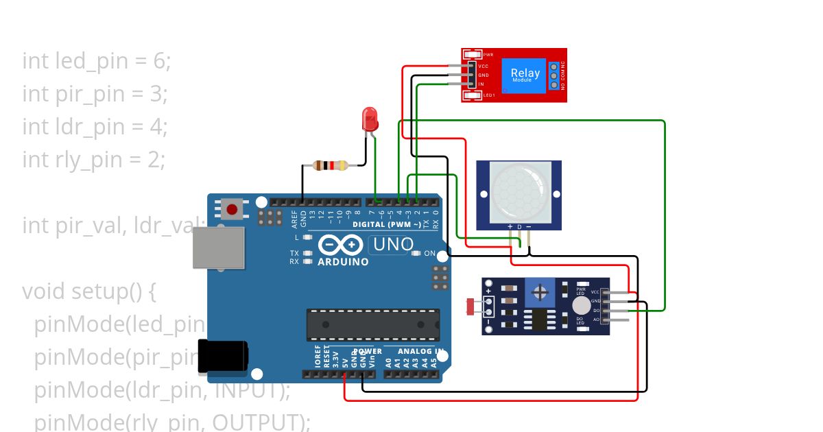 ASLS Project simulation