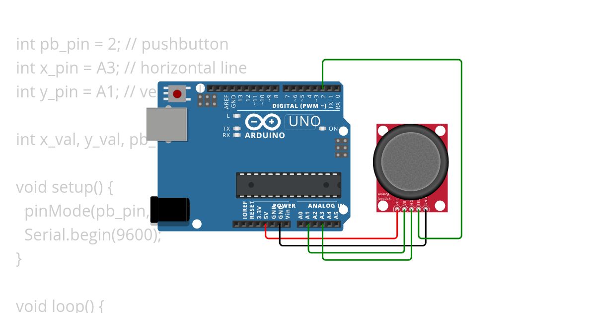 JOYSTICK Project simulation