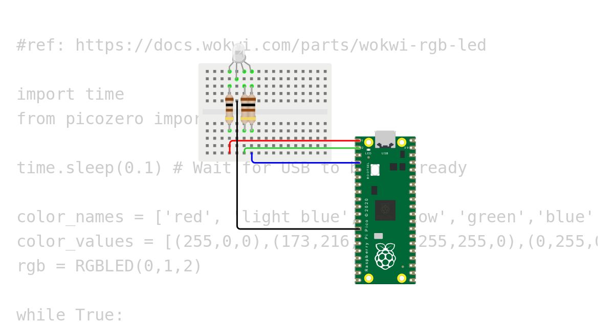 Raspberry_ RGB OD  Copy