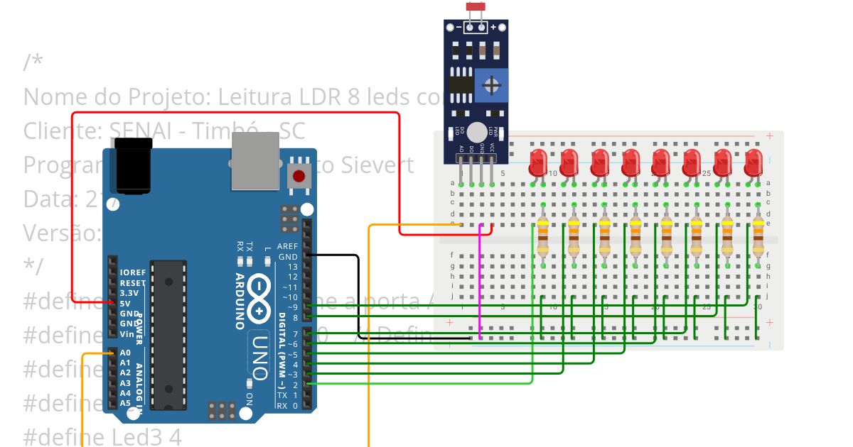 Variáveis analógicas e digitais 8 leds ponto movel simulation