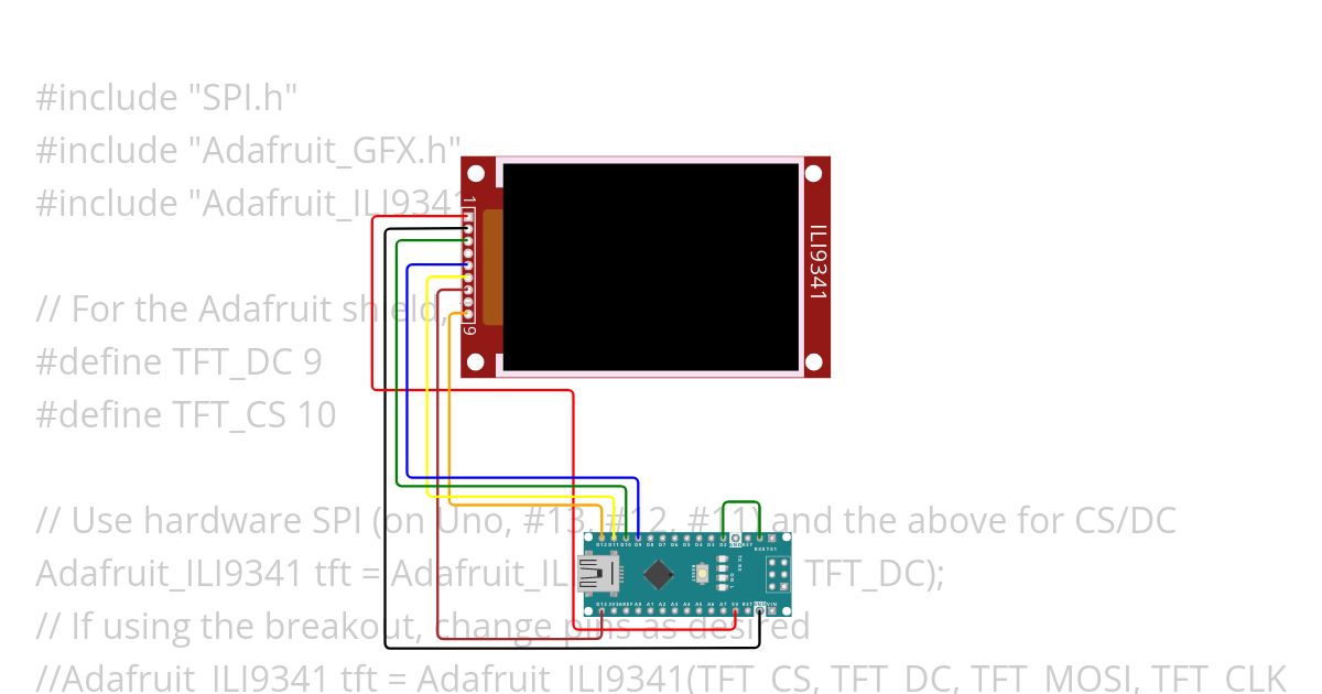 Serial display simulation