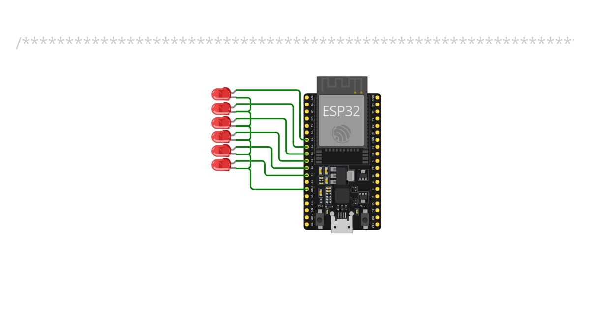 WiFi-Manager simulation