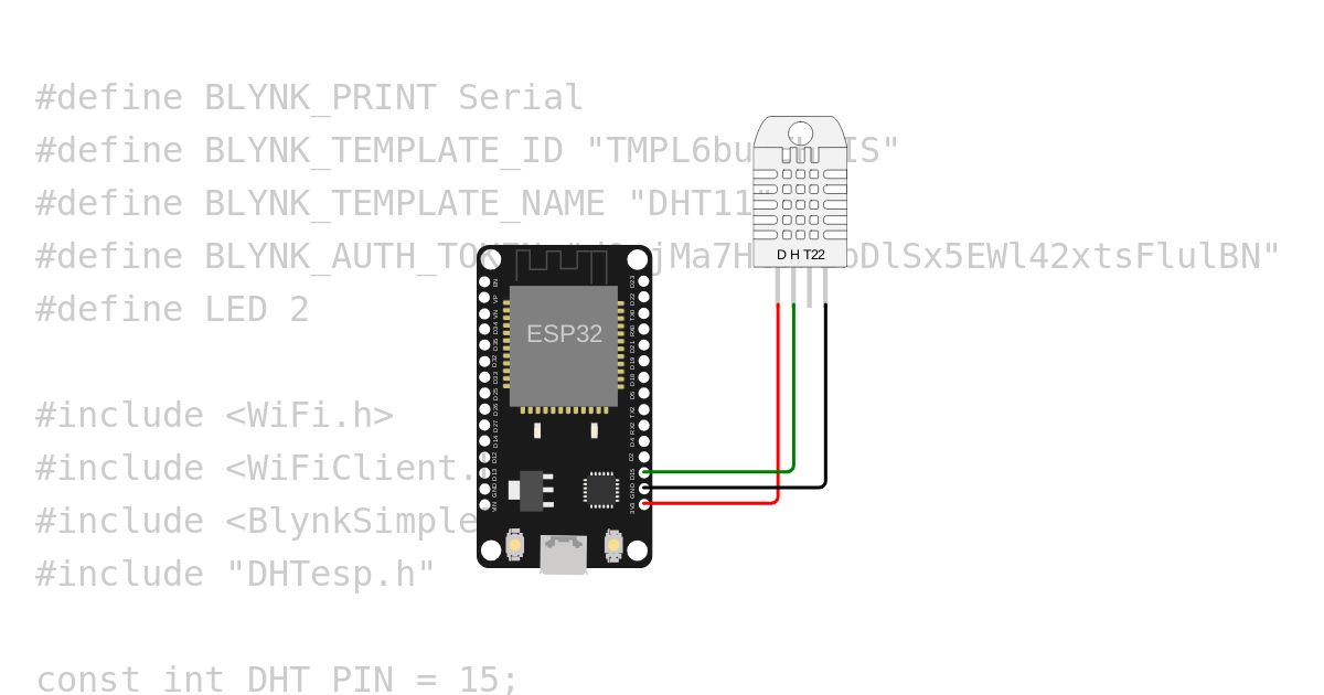 IoT 10.1 KONEKSI BLYNK KE WOKWI simulation