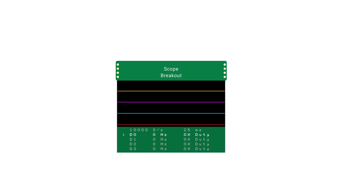 SCOPE simulation