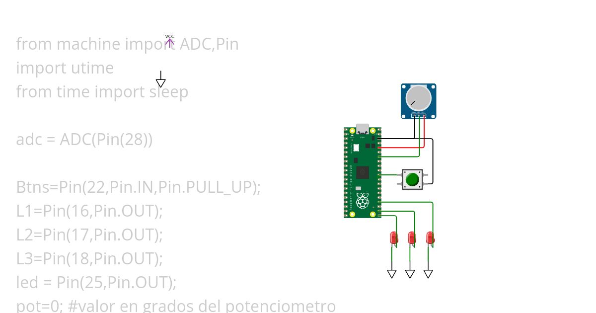 ADC temperatura simulation