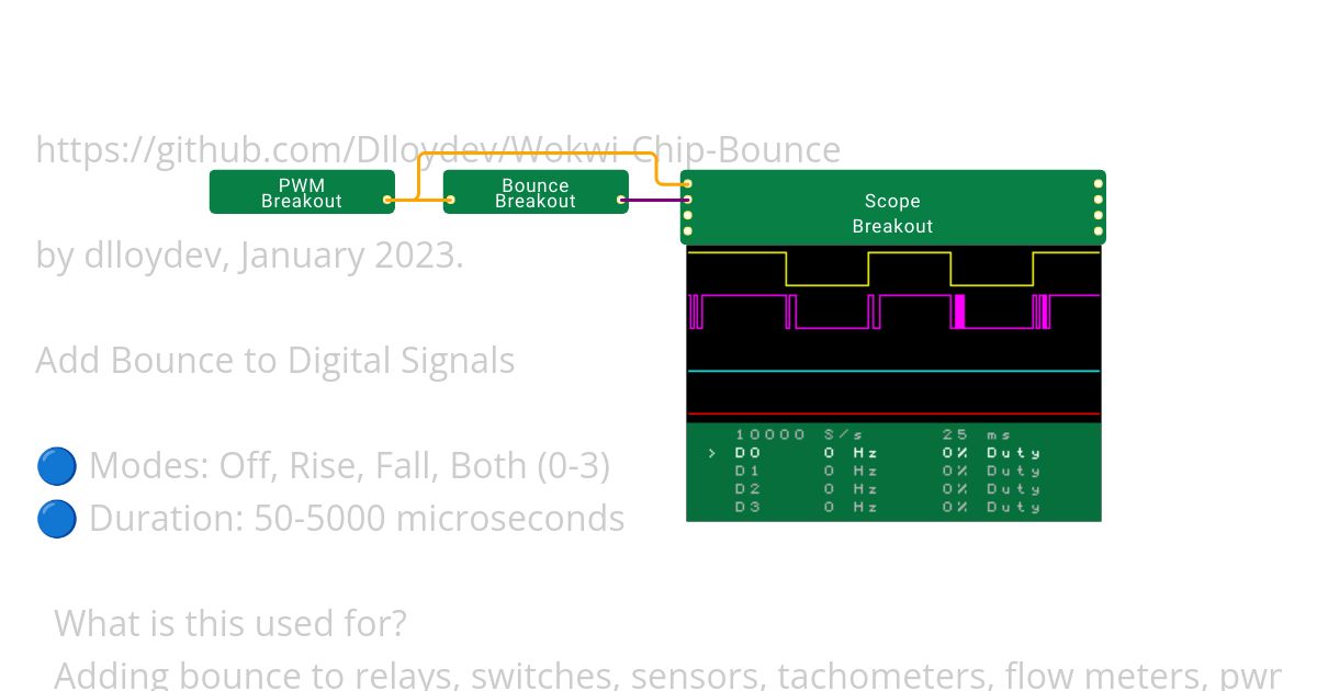 README_Bounce_Chip.md Copy simulation