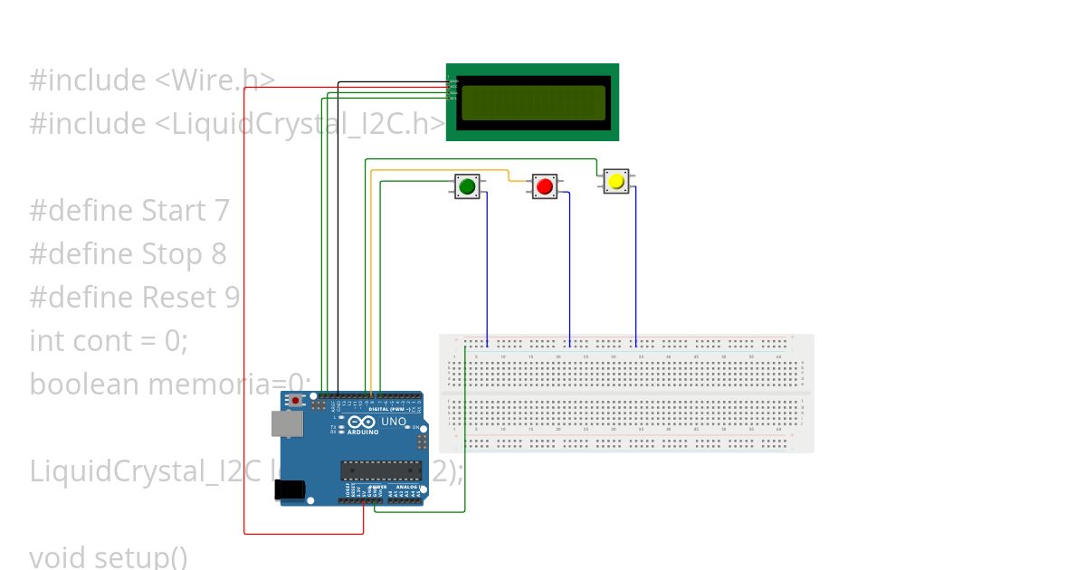 cronometro (metodo do prof0 simulation