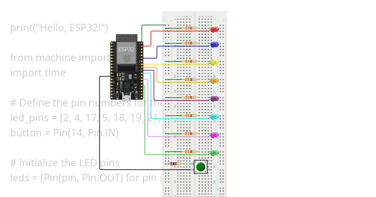 project 4 simulation