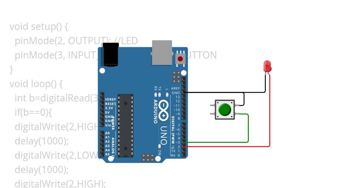 UNO-PUSH BUTTOn Copy simulation