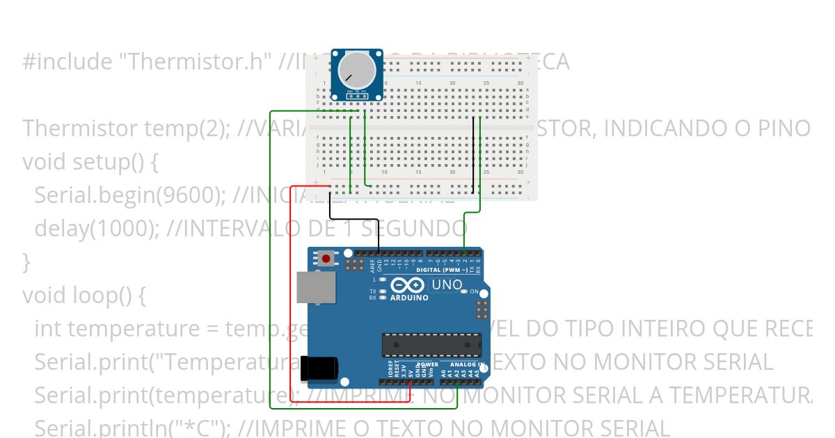 ARACOMP23 PROJETO 04 simulation