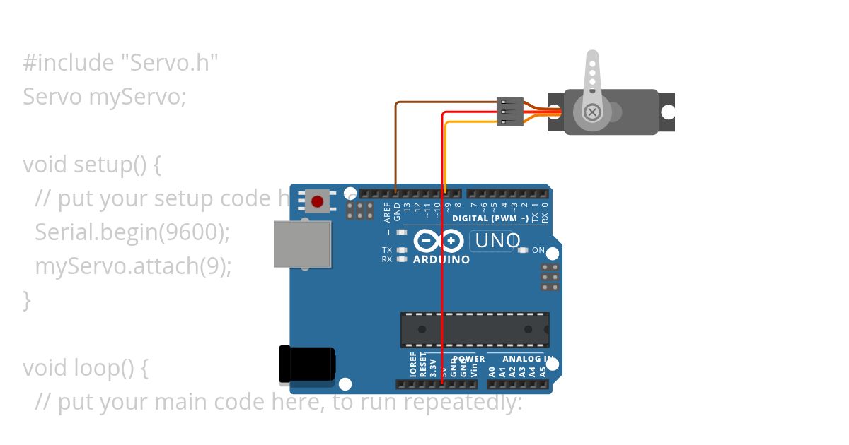 servo motor simulation