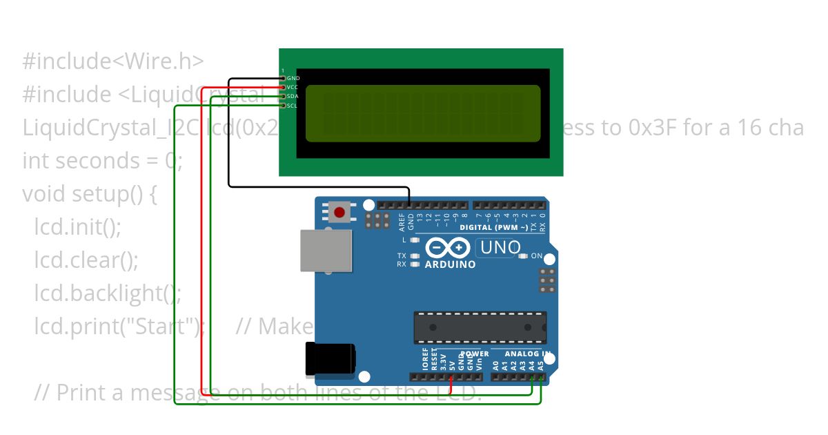 count no through lcd simulation