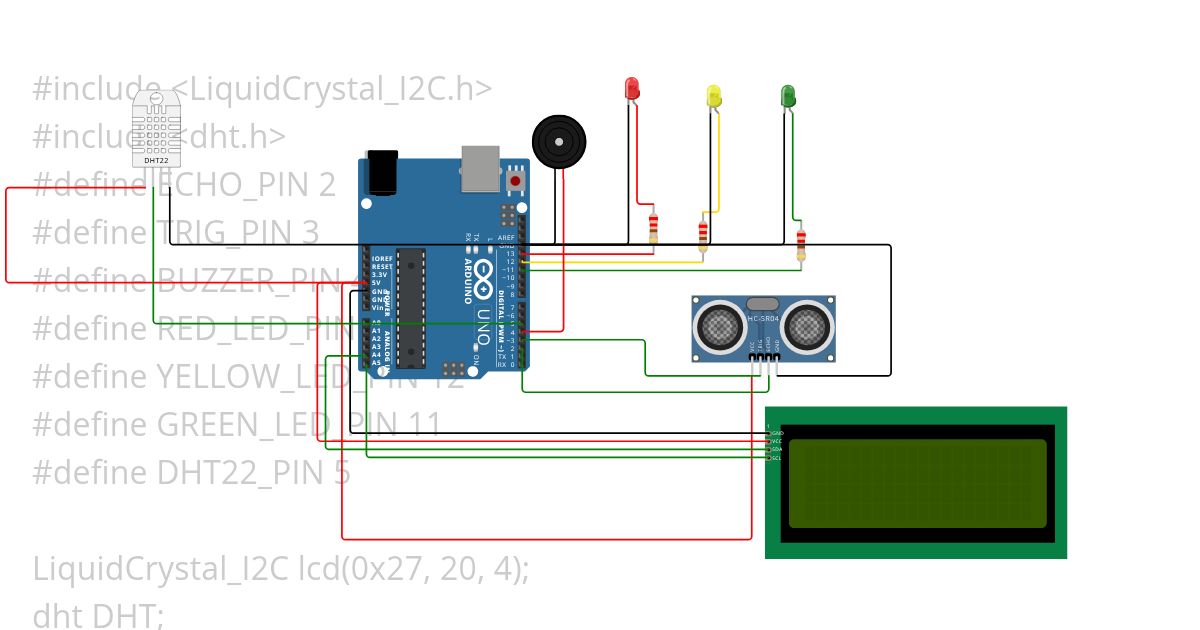Early Flood Detection with weather info system simulation
